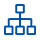計(jì)量檢測(cè)定制方案
